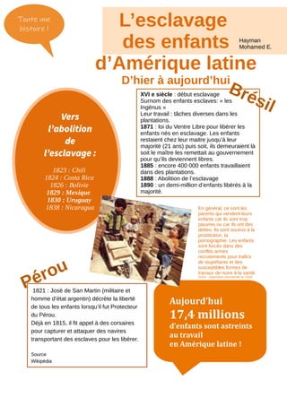 Toute une
histoire !
L’esclavage
des enfants
d’Amérique latine
D’hier à aujourd’hui
Vers
l’abolition
de
l’esclavage :
1823 : Chili
1824 : Costa Rica
1826 : Bolivie
1829 : Mexique
1830 : Uruguay
1838 : Nicaragua
XVI e siècle : début esclavage
Surnom des enfants esclaves: « les
Ingénus »
Leur travail : tâches diverses dans les
plantations.
1871 : loi du Ventre Libre pour libérer les
enfants nés en esclavage. Les enfants
restaient chez leur maitre jusqu’à leur
majorité (21 ans) puis soit, ils demeuraient là
soit le maître les remettait au gouvernement
pour qu’ils deviennent libres.
1885 : encore 400 000 enfants travaillaient
dans des plantations.
1888 : Abolition de l’esclavage
1890 : un demi-million d’enfants libérés à la
majorité.
Brésil
1821 : José de San Martin (militaire et
homme d’état argentin) décrète la liberté
de tous les enfants lorsqu’il fut Protecteur
du Pérou.
Déjà en 1815, il fit appel à des corsaires
pour capturer et attaquer des navires
transportant des esclaves pour les libérer.
Source
Wikipédia
Pérou
Aujourd’hui
17,4 millions
d’enfants sont astreints
au travail
en Amérique latine !
En général, ce sont les
parents qui vendent leurs
enfants car ils sont trop
pauvres ou car ils ont des
dettes. Ils sont soumis à la
prostitution, la
pornographie. Les enfants
sont forcés dans des
conflits armés
recrutements pour trafics
de stupéfiants et des
susceptibles formes de
travaux de nuire à la santé.
Source : Organisation Internationale du Travail
Hayman
Mohamed E.
 