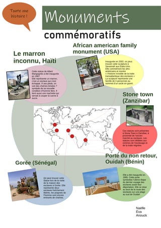 Monuments
commémoratifs
Toute une
histoire !
Cette statue de Albert
Mangognès a été inaugurée
en 1967.
Elle représente un marron,
c’est un esclave qui s’est
échappé. À ses pieds, on
voit des chaînes brisées ?
symbole de sa nouvelle
condition d’homme libre. Il
tient aussi une machette qui
servait à couper la canne à
sucre.
Le marron
inconnu, Haïti
African american family
monument (USA)
Inaugurée en 2002, on peut
trouver cette sculpture à
Savannah aux Etats-Unis.
Elle commémore les afro-
américains et montre
« l’histoire invisible de la traite
transatlantique des esclaves »
La sculpture représente une
famille de 4 personnes au
sommet d’un socle en granit.
Ces statues sont présentes
à Stone Town à Zanzibar, à
proximité de l’ancien
marché au esclaves. Les
statues sont dédiées aux
victimes de l’esclavage et
de la traite négrière.
Stone town
(Zanzibar)
Elle a été inaugurée en
1995. Cette porte
symbolise l’ultime étape
du dernier voyage des
esclaves avant leur
déportation. Elle se situe
au bout de la route des
esclaves sur une plage
au sud de Ouidah
Porte du non retour,
Ouidah (Bénin)
On peut trouver cette
statue lors de la visite
de la maison des
esclaves à Gorée. Elle
représente deux
esclaves fraîchement
libérés, les poignets de
l’homme sont encore
entravés de chaînes.
Gorée (Sénégal)
Naëlle
Éva
Anouck
 