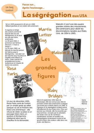 Un long
combat
Focus sur…
Après l’esclavage...
LaségrégationauxUSA
Les
grandes
figures
Né en 1929 assassiné à 40 ans en 1968
Militant pacifiste et non violent afro-américain.
Il organise et dirige
des actions comme le
boycott des bus de
Montgomery ou le droit
de vote des Noirs
américains.
Le 28 août 1963, il
prononce son fameux
discours « I have a
dream ».
Le 25 mars 1965, se
déroule la marche partant
de Salma jusqu’à
Montgomery : son plan est
de marcher pour la justice et
l’égalité entre Blancs et
Noirs. Cette marche fut
probablement la plus
audacieuse et risquée de
toutes ses actions.
Malcolm X est l'une des quatre
grandes icônes des mouvements
afro-américains pour abolir les
discriminations raciales aux États-
Unis de 1954 à 1965.
Malcolm X
Martin
Luther
King
Rosa
Parks
Ruby
Bridges
Née le 8 septembre 1954 dans le
Mississippi, elle est connue pour être la
première enfant afro-américaine à intégrer
une école pour enfants blancs en 1960. À
l'époque où la ségrégation scolaire prend
officiellement fin aux États-Unis. Pour son
premier jour d'école, elle fut escortée par
cinq hommes envoyés par le président
des États-Unis car de nombreux
manifestants racistes et hostiles à la
déségrégation protestaient contre le fait
qu'une enfant «de couleur» aille dans une
école «de Blancs».
Un jour de décembre 1955,
Rosa Parks sortit de l'ombre
par un simple geste qui allait
marquer sa vie et l'histoire des
États-Unis d'Amérique : elle
refusa de céder sa place à un
passager blanc dans un
autobus à Montgomery
(Alabama) alors que le
chauffeur le lui demandait.
Sources
Contributeurs de Wikipédia, "Martin Luther
King," Wikipédia, l'encyclopédie libre,
https://fr.wikipedia.org/w/index.php?
title=Martin_Luther_King&oldid=202455796
(Page consultée le mars 19, 2023).
Contributeurs de Wikipédia, "Malcolm X,"
Wikipédia, l'encyclopédie libre,
https://fr.wikipedia.org/w/index.php?
title=Malcolm_X&oldid=202463550 (Page
consultée le mars 20, 2023).
Contributeurs de Wikipédia, "Ruby Bridges,"
Wikipédia, l'encyclopédie libre,
https://fr.wikipedia.org/w/index.php?
title=Ruby_Bridges&oldid=200410226
(Page consultée le janvier 13, 2023).
Sania
Salomé
Maïssa
 