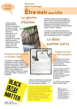 Un long
combat
Focus sur…
Après l’esclavage...
ÊtrenoirauxUSA
Le Black
panther party
Le ghetto
d’Harlem
Sources
Contributeurs de Wikipédia, "Harlem,"
Wikipédia, l'encyclopédie libre,
https://fr.wikipedia.org/w/index.php?
title=Harlem&oldid=201112214 (Page consultée
le février 5, 2023).
Contributeurs de Wikipédia, "Black Panther
Party," Wikipédia, l'encyclopédie libre,
https://fr.wikipedia.org/w/index.php?
title=Black_Panther_Party&oldid=201975034
(Page consultée le mars 4, 2023).
Contributeurs de Wikipédia, "Black Lives
Matter," Wikipédia, l'encyclopédie libre,
https://fr.wikipedia.org/w/index.php?
title=Black_Lives_Matter&oldid=202325818
(Page consultée le mars 15, 2023).
Pourquoi Harlem est-il
un quartier noir ?
Ce quartier a longtemps été
considéré comme un ghetto, et
pendant des années, Harlem avait
mauvaise réputation. Cette image
négative était due aux années 80
et 90 où les problèmes de
drogues étaient fréquents. Depuis
les années 2000, le quartier est
réhabilité.
Ancien quartier
résidentiel blanc,
Harlem s'est imposé
au XXeme siècle
comme la capitale
des Noirs
américains, et un
haut lieu de la
revendication
politique et culturelle.
Avant de devenir
l'archétype du ghetto
urbain, avec ses
violences et ses
problèmes sociaux.
Le Black Panther Party (à l'origine le
Black Panther Party for Self-Defense)
est un mouvement révolutionnaire de
libération afro-américaine formé en
Californie le 15 octobre 1966 par Bobby
Seale et Huey P. Newton.
« Il a atteint une échelle nationale avant de
s'effondrer au milieu des années 1970, à cause
de tensions internes et des actions menées par
l'État, en particulier par le FBI. » (Wikipédia)
Origine du nom
et de l’emblème
« L'emblème et le nom de
l'organisation s'inspirent
directement de la Lowndes
County Freedom
Organization (LCFO). »
« C’est un parti né dans le
sillage de la Marche de
Selma de 1965, organisée
par une coalition
d'organisation luttant pour
les droits civiques. »
(Wikipédia)
Le LCFO, est le premier
Black Panther Party.
« Black Lives Matter se traduit par
« les vies noires comptent » ou
« la vie des Noirs compte ».
« C’est un mouvement politique né
en 2013 aux États-Unis qui milite
contre le racisme systémique envers
les Noirs. Le mouvement occupe une
place importante dans les
manifestations et émeutes de l'été
2020 aux États-Unis et dans le
monde, après la mort de George
Floyd. » (Wikipédia)
Jordan, Steven,
Thioro, Slaïna, Nicky
 
