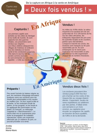 Vendus deux fois !
Les esclaves pouvaient être
vendus jusqu'à 800 fois leur
prix d'achat car les coûts et les
risques liés au voyage étaient
élevés. Cependant, seules de
rares expéditions se soldèrent
par des pertes. Il fallait entre
une semaine à un mois
environ, au capitaine pour
écouler sa cargaison de captifs
en fonction de leurs qualités,
de l'offre et de la demande.
Toute une
histoire !
Préparés !
Peu avant l'arrivée du bateau négrier au
port, les membres d'équipage donnaient
quelques soins aux esclaves pour les
rendre plus présentables et les vendre
au meilleur prix. On leur rasait la tête et
la barbe, on les enduisait d'huile de
palme, on les purgeait, on les lavait et
on appliquait des pommades sur les
plaies. En français, ce nettoyage
s'appelait le « blanchissement ». Le
navire était mis en quarantaine pour
éviter la propagation de maladies
infectieuses. Après une inspection
effectuée par un médecin du port, on
pouvait procéder à la vente.
« Deux fois vendus ! »
Sources
Académie de Rouen. Le Havre, Un Port Négrier :
XVIIe – XIXe siècles. Ville du Havre, Mars 2019
Marchands d'esclaves de Gorée-Jacques Grasset de
Saint-Sauveur mg 8526 - Commerce triangulaire —
wikipedia.org
Amélia
Amina
Mame-Marie
En Afrique
Capturés !
Les premiers captifs sont
achetés sur les côtes du Sénégal
et du Golfe de Guinée. Ils sont
capturés lors des guerres
tribales, ces prisonniers sont
vendus aux négriers.
Les tribus côtières attaquent les
villages de l’intérieur et enlèvent
tous les individus en bonne
santé et les conduisent jusqu’à la
côte dans le seul but de les
vendre comme esclaves.
Ils sont emmenés sur une côte
appelée : « Côte aux esclaves ».
En Amérique
Vendus !
Au milieu du XVIIIe siècle, la valeur
moyenne d’un esclave lors de son
achat était de 70 à 100 barres de fer.
Sur les côtes africaines, les
trafiquants négociaient les prix avec
les autorités locales et les courtiers,
parfois sans réel bénéfice.
Lorsque le marché est conclu, les
esclaves sont marqués au fer puis
rassemblés par lot. Ils sont
embarqués sur le navire puis
l’opération est renouvelée un peu
plus loin sur la côte augmentant
chaque fois le nombre d’esclaves.
De la capture en Afrique à la vente en Amérique
 