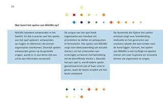 14




     Wat levert het spelen van MAJIBU op?

     MAJIBU betekent antwoorden in het           De output van het spel biedt             De dynamiek die tijdens het spelen
     Swahili. En dat is precies wat het spelen   organisaties een handvat om              ontstaat zorgt voor teambinding,
     van het spel oplevert: antwoorden           prioriteiten te stellen en actiepunten   motivatie en het genereren van
     op vragen en dilemma’s die binnen           te formuleren. Het spelen van MAJIBU     creatieve ideeën die wat minder voor
     organisaties voorkomen. Doordat spelers     zorgt voor bewustwording van actuele     de hand liggen. Kortom, het spelen
     antwoorden geven op de gestelde             thema`s en het uitwisselen van           van MAJIBU is een luchtige en speelse
     vragen, wordt er in een korte tijd een      ervaringen en kennis met betrekking      manier om voor inspiratie en innovatie
     schat aan informatie verzameld.             tot de betreffende thema`s. Doordat      binnen uw organisatie te zorgen.
                                                 het een spel is, wordt iedere speler
                                                 gemotiveerd om zijn of haar visie te
                                                 geven, want de teams strijden om het
                                                 beste antwoord.
 