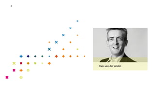 2




    Hans van der Velden
 