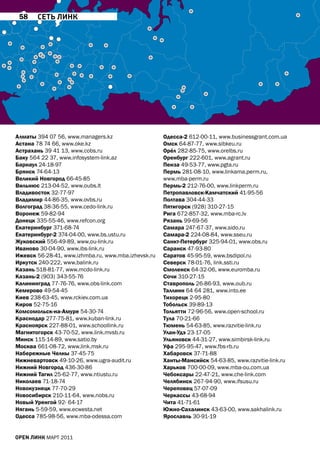 58    СеТЬ линк




алматы 394 07 56, www.managers.kz                    Одесса-2 612-00-11, www.businessgrant.com.ua
астана 78 74 66, www.oke.kz                          Омск 64-87-77, www.sibkeu.ru
астрахань 39 41 13, www.cobs.ru                      Орёл 282-85-75, www.orelbs.ru
Баку 564 22 37, www.infosystem-link.az               Оренбург 222-601, www.agrant.ru
Барнаул 24-18-97                                     Пенза 49-53-77, www.pgta.ru
Брянск 74-64-13                                      Пермь 281-08-10, www.linkama.perm.ru,
Великий Новгород 66-45-85                            www.mba-perm.ru
Вильнюс 213-04-52, www.oubs.lt                       Пермь-2 212-76-00, www.linkperm.ru
Владивосток 32-77-97                                 Петропавловск-Камчатский 41-95-56
Владимир 44-86-35, www.ovbs.ru                       Полтава 304-44-33
Волгоград 38-36-55, www.cedo-link.ru                 Пятигорск (928) 310-27-15
Воронеж 59-82-94                                     рига 672-857-32, www.mba-rc.lv
Донецк 335-55-46, www.refcon.org                     рязань 99-69-56
Екатеринбург 371-68-74                               Самара 247-67-37, www.sido.ru
Екатеринбург-2 374-04-00, www.bs.ustu.ru             Самара-2 224-08-84, www.sseu.ru
Жуковский 556-49-89, www.ou-link.ru                  Санкт-Петербург 325-94-01, www.obs.ru
Иваново 30-04-90, www.ibs-link.ru                    Саранск 47-93-80
Ижевск 56-28-41, www.izhmba.ru, www.mba.izhevsk.ru   Саратов 45-95-59, www.bsdipol.ru
Иркутск 240-222, www.balink.ru                       Северск 78-01-76, link.ssti.ru
Казань 518-81-77, www.mcdo-link.ru                   Смоленск 64-32-06, www.euromba.ru
Казань-2 (903) 343-55-76                             Сочи 310-27-15
Калининград 77-76-76, www.obs-link.com               Ставрополь 26-86-93, www.oub.ru
Кемерово 49-54-45                                    таллинн 64 64 281, www.into.ee
Киев 238-63-45, www.rckiev.com.ua                    тихорецк 2-95-80
Киров 52-75-16                                       тобольск 39-89-13
Комсомольск-на-амуре 54-30-74                        тольятти 72-96-56, www.open-school.ru
Краснодар 277-75-81, www.kuban-link.ru               тула 70-21-66
Красноярск 227-88-01, www.schoollink.ru              тюмень 54-63-85, www.razvitie-link.ru
магнитогорск 43-70-52, www.link.mvsb.ru              Улан-Удэ 23-17-05
минск 115-14-89, www.satio.by                        Ульяновск 44-31-27, www.simbirsk-link.ru
москва 661-08-72, www.link.msk.ru                    Уфа 295-95-47, www.fbs-rb.ru
Набережные челны 37-45-75                            хабаровск 37-71-88
Нижневартовск 49-10-26, www.ugra-audit.ru            ханты-мансийск 54-63-85, www.razvitie-link.ru
Нижний Новгород 436-30-86                            харьков 700-00-09, www.mba-ou.com.ua
Нижний тагил 25-62-77, www.ntiustu.ru                чебоксары 22-47-21, www.che-link.com
Николаев 71-18-74                                    челябинск 267-94-90, www.ifsusu.ru
Новокузнецк 77-70-29                                 череповец 57-07-09
Новосибирск 210-11-64, www.nobs.ru                   черкассы 43-68-94
Новый Уренгой 92- 64-17                              чита 41-71-61
Нягань 5-59-59, www.ecwesta.net                      южно-Сахалинск 43-63-00, www.sakhalink.ru
Одесса 785-98-56, www.mba-odessa.com                 Ярославль 30-91-19


open линк МаРТ 2011
 