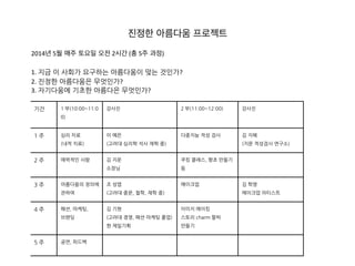 진정한 아름다움 프로젝트	
  
2014년	
  5월 매주 토요일 오전	
  2시간	
  (총	
  5주 과정)
	
  
1.	
  지금	
 