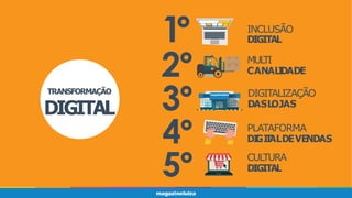 INCLUSÃO
DIGITAL
MUL
TI
CANALI
DADE
DIGITALIZAÇÃO
DASLOJAS
PLATAFORMA
DI
GI
T
ALDEVENDAS
CULTURA
DIGITAL
TRANSFORMAÇÃO
DIGITAL
 