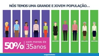 NÓS TEMOSUMA GRANDE EJOVEM POPULAÇÃO…
com menos de
50% 35anos
 