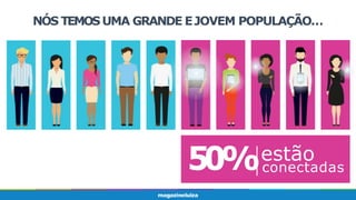 NÓS TEMOSUMA GRANDE EJOVEM POPULAÇÃO…
conectadas
50%estão
 
