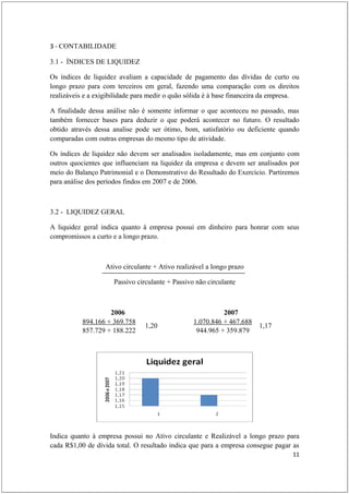 3 - CONTABILIDADE

3.1 - ÍNDICES DE LIQUIDEZ

Os índices de liquidez avaliam a capacidade de pagamento das dívidas de curto ou
longo prazo para com terceiros em geral, fazendo uma comparação com os direitos
realizáveis e a exigibilidade para medir o quão sólida é à base financeira da empresa.

A finalidade dessa análise não é somente informar o que aconteceu no passado, mas
também fornecer bases para deduzir o que poderá acontecer no futuro. O resultado
obtido através dessa analise pode ser ótimo, bom, satisfatório ou deficiente quando
comparadas com outras empresas do mesmo tipo de atividade.

Os índices de liquidez não devem ser analisados isoladamente, mas em conjunto com
outros quocientes que influenciam na liquidez da empresa e devem ser analisados por
meio do Balanço Patrimonial e o Demonstrativo do Resultado do Exercício. Partiremos
para análise dos períodos findos em 2007 e de 2006.



3.2 - LIQUIDEZ GERAL

A liquidez geral indica quanto à empresa possui em dinheiro para honrar com seus
compromissos a curto e a longo prazo.



                   Ativo circulante + Ativo realizável a longo prazo

                      Passivo circulante + Passivo não circulante



                    2006                                    2007
           894.166 + 369.758                      1.070.846 + 467.688
                                 1,20                                   1,17
           857.729 + 188.222                       944.965 + 359.879




Indica quanto à empresa possui no Ativo circulante e Realizável a longo prazo para
cada R$1,00 de dívida total. O resultado indica que para a empresa consegue pagar as
                                                                                   11
 