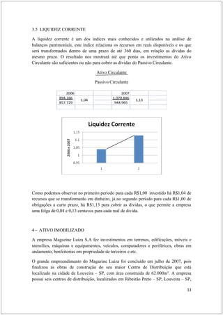3.5 LIQUIDEZ CORRENTE

A liquidez corrente é um dos índices mais conhecidos e utilizados na análise de
balanços patrimoniais, este índice relaciona os recursos em reais disponíveis e os que
será transformados dentro de uma prazo de até 360 dias, em relação as dívidas do
mesmo prazo. O resultado nos mostrará até que ponto os investimentos do Ativo
Circulante são suficientes ou não para cobrir as dívidas do Passivo Circulante.

                                   Ativo Circulante

                                  Passivo Circulante

                  2006                           2007
              894.166                       1.070.846
                          1,04                          1,13
              857.729                        944.965




Como podemos observar no primeiro período para cada R$1,00 investido há R$1,04 de
recursos que se transformarão em dinheiro, já no segundo período para cada R$1,00 de
obrigações a curto prazo, há R$1,13 para cobrir as dividas, o que permite a empresa
uma folga de 0,04 e 0,13 centavos para cada real de divida.



4 - ATIVO IMOBILIZADO

A empresa Magazine Luiza S.A fez investimentos em terrenos, edificações, móveis e
utensílios, máquinas e equipamentos, veículos, computadores e periféricos, obras em
andamento, benfeitorias em propriedade de terceiros e etc.

O grande empreendimento do Magazine Luiza foi concluído em julho de 2007, pois
finalizou as obras de construção do seu maior Centro de Distribuição que está
localizado na cidade de Louveira – SP, com área construída de 62.000m². A empresa
possui seis centros de distribuição, localizados em Ribeirão Preto – SP, Louveira – SP,

                                                                                    13
 
