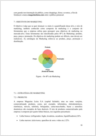 com grande movimentação de público, como shoppings, feiras e eventos, a fim de
fortalecer a marca magazineluiza.com entre o público potencial.


7 - OBJETIVOS DO MARKETING

O objetivo é algo que se quer alcançar e a meta é a quantificação desse alvo, o mix de
marketing, também conhecido como composto de marketing é o conjunto de
ferramentas que a empresa utiliza para perseguir seus objetivos de marketing no
mercado-alvo. Estas ferramentas são classificadas pelos 4P’s do Marketing: produto,
peço, praça e promoção. Os objetivos de marketing podem ser dificeis, mas devem ser
realizáveis. As estratégias de Marketing refere-se ao produto, preço, promoção e
distribuição.




                            Figura – Os 4P’s do Marketing




7.1 - ESTRATÉGIA DE MARKETING

7.2 - PRODUTO

A empresa Magazine Luiza S.A (capital fechado), atua no ramo varejista,
comercializando produtos, como, por exemplo, informática, eletrodomésticos,
eletrônicos, móveis, telefonia, brinquedos, cama-mesa-banho, bazar e utensílios
domésticos são exemplos de bens duráveis. O mix de produtos comercializados pela
empresa é composto por quatro linhas básicas, nos seguintes percentuais:

   •   Linha branca: (refrigerador, fogão, lavadoras, secadoras, liquidificadores) 26%

   •   Linha marrom: (televisores, aparelhos de som e vídeo etc.) 22%

                                                                                     16
 