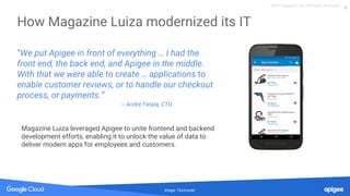 How Magazine Luiza modernized its IT
3
Magazine Luiza leveraged Apigee to unite frontend and backend
development efforts, ...