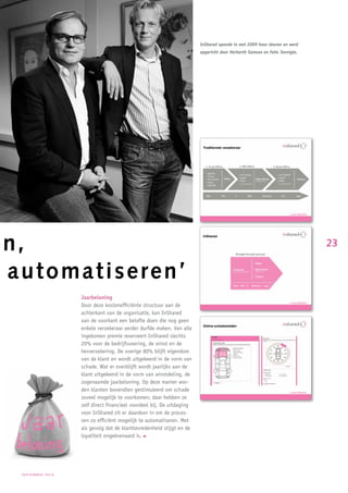 InShared opende in mei 2009 haar deuren en werd
                                                                       opgericht door Herberth Samson en Felix Tenniglo.




en,                                                                                                                        23


 automatiseren’
                   Jaarbeloning
                   Door deze kostenefficiënte structuur aan de
                   achterkant van de organisatie, kan InShared
                   aan de voorkant een belofte doen die nog geen
                   enkele verzekeraar eerder durfde maken. Van alle
                   ingekomen premie reserveert InShared slechts
                   20% voor de bedrijfsvoering, de winst en de
                   herverzekering. De overige 80% blijft eigendom
                   van de klant en wordt uitgekeerd in de vorm van
                   schade. Wat er overblijft wordt jaarlijks aan de
                   klant uitgekeerd in de vorm van winstdeling, de
                   zogenaamde jaarbeloning. Op deze manier wor-
                   den klanten bovendien gestimuleerd om schade
                   zoveel mogelijk te voorkomen; daar hebben ze
                   zelf direct financieel voordeel bij. De uitdaging
                   voor InShared zit er daardoor in om de proces-
                   sen zo efficiënt mogelijk te automatiseren. Met
                   als gevolg dat de klanttevredenheid stijgt en de
                   loyaliteit ongeëvenaard is.




  september2010
 