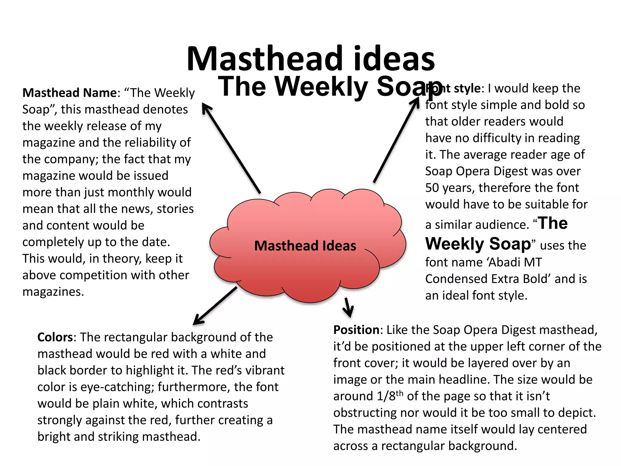Masthead ideas
Masthead Ideas
Masthead Name: “The Weekly
Soap”, this masthead denotes
the weekly release of my
magazine and the reliability of
the company; the fact that my
magazine would be issued
more than just monthly would
mean that all the news, stories
and content would be
completely up to the date.
This would, in theory, keep it
above competition with other
magazines.
Font style: I would keep the
font style simple and bold so
that older readers would
have no difficulty in reading
it. The average reader age of
Soap Opera Digest was over
50 years, therefore the font
would have to be suitable for
a similar audience. “The
Weekly Soap” uses the
font name ‘Abadi MT
Condensed Extra Bold’ and is
an ideal font style.
Position: Like the Soap Opera Digest masthead,
it’d be positioned at the upper left corner of the
front cover; it would be layered over by an
image or the main headline. The size would be
around 1/8th of the page so that it isn’t
obstructing nor would it be too small to depict.
The masthead name itself would lay centered
across a rectangular background.
Colors: The rectangular background of the
masthead would be red with a white and
black border to highlight it. The red’s vibrant
color is eye-catching; furthermore, the font
would be plain white, which contrasts
strongly against the red, further creating a
bright and striking masthead.
The Weekly Soap
 