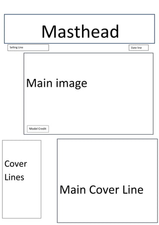 Masthead
Main Cover Line
Main image
Model Credit
Cover
Lines
Date lineSelling Line
 