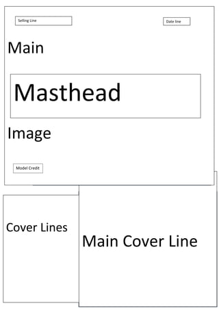Main Cover Line
Main
Image
Model Credit
Cover Lines
Date lineSelling Line
Masthead
 