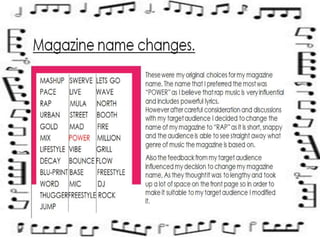 Magazine name changes