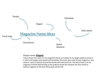 Magazine name ideas | PPT