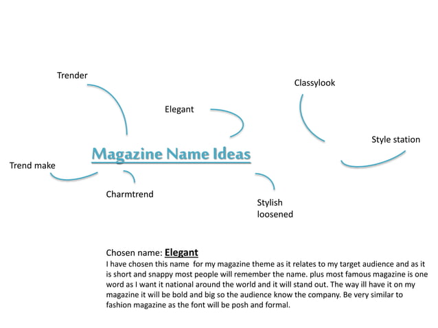 Good Magazine Name Ideas 2026.Magazine name ideas | PPTX