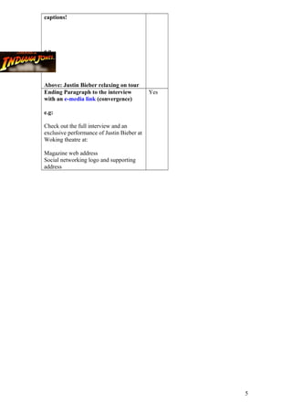 captions!
e.g
Above: Justin Bieber relaxing on tour
Ending Paragraph to the interview
with an e-media link (convergence)
e.g:
Check out the full interview and an
exclusive performance of Justin Bieber at
Woking theatre at:
Magazine web address
Social networking logo and supporting
address
Yes
5
 