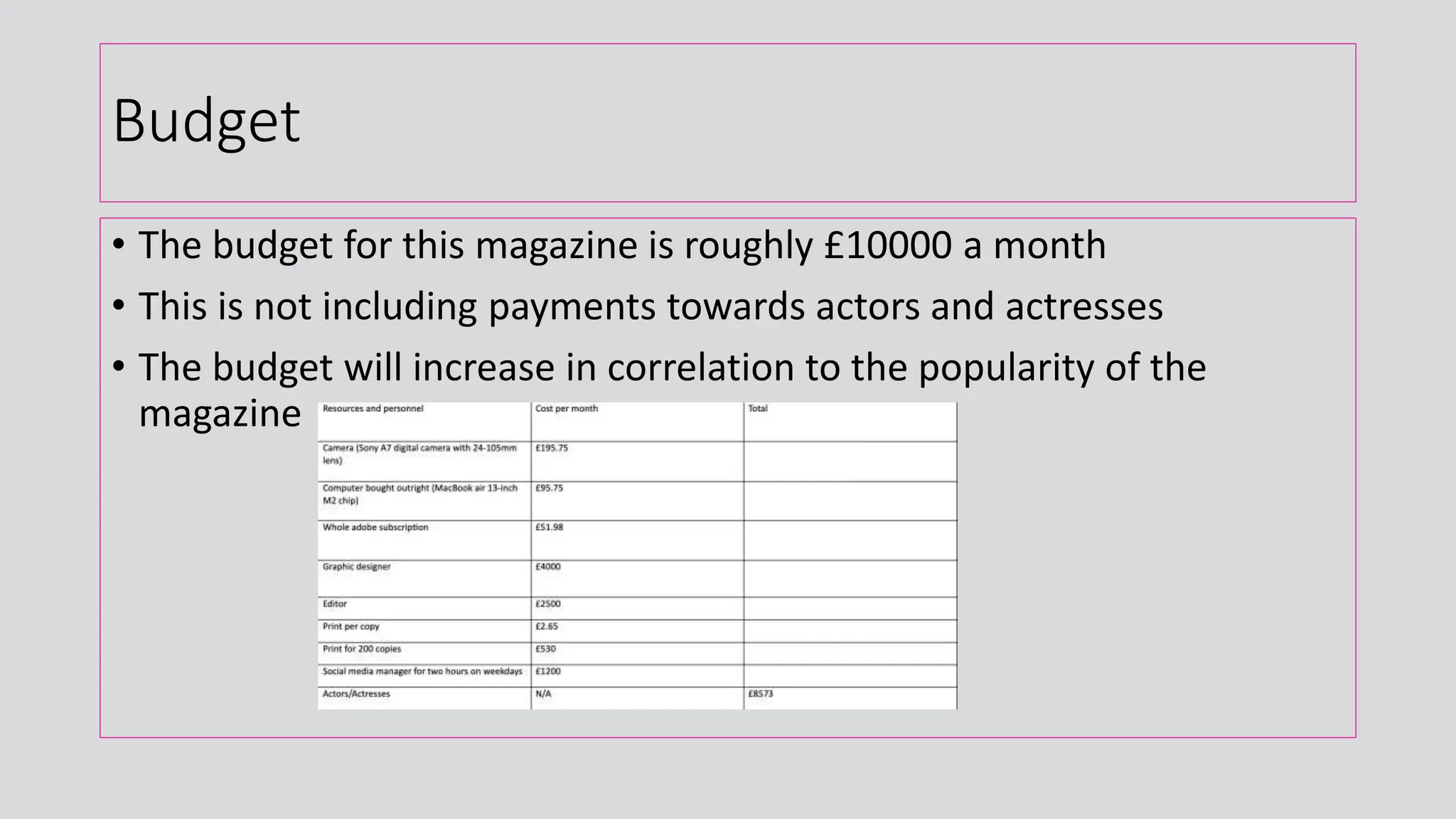 Budget
• The budget for this magazine is roughly £10000 a month
• This is not including payments towards actors and actresses
• The budget will increase in correlation to the popularity of the
magazine
 
