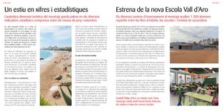 | 1110 |
Un estiu en xifres i estadístiques
L’autèntica dimensió turística del municipi queda palesa en els diversos
indicadors estadístics compresos entre els mesos de juny i setembre
Un dels principals àmbits on a l’estiu es
desenvolupen de manera més intensa els
serveis municipals és a les platges, on l’any
2015, del 6 de juny al 20 de setembre, s’han
registrat 941 atencions sanitàries. A Sa Con-
ca, la Platja Gran i la Cala Rovira, els tres es-
pais on hi ha servei de socorrisme, també hi
consten 172 ajudes per banyar-se a usuaris
amb mobilitat reduïda i 4.580 accions pre-
ventives per evitar situacions de risc.
En relació als indicatius de seguretat, si-
tuats en sis punts de la façana marítima
han marcat majoritàriament la Bandera
Verda (91’35%), minoritàriament la Gro-
ga (8’65%) i en cap ocasió la Vermella. Un
mètode controlat per un equip de salva-
ment format per 23 socorristes distribuïts
en cinc punts de socors, set cadires i una
torre de vigilància, però també a peu de
platja. Enguany el serveis s’ha ampliat 15
dies més del que era habitual.
L’art i la cultura en creixement
Simultàniament, 12.052 persones (+1’5%)
han visitat durant el darrer estiu algun dels
dos espais expositius municipals a Castell
d’Aro: les sales d’art del Castell de Bene-
dormiens i Museu de la Nina. Els dos equi-
paments es consoliden així com a atractius
culturals complementaris a l’oferta turísti-
ca, no només per al públic local i de proxi-
mitat, sinó també per al d’origen estranger
i de l’estat espanyol que, plegats, repre-
senten el 28’5% del nombre de visitants.
Reportatge
Alhora, la primera edició d’Estereofònics, la
nova marca dels festivals musicals d’estiu al
municipi, ha proposat 60 concerts i actuaci-
ons en quatre mesos, de juny a setembre.
Simultàniament, l’oferta estival de visites cul-
turals guiades i d’activitats de descoberta al
municipi amb 44 propostes ha assolit una
participació de 1.516 persones, amb un aug-
ment del 29% en relació a l’any passat, i un
increment acomulat del 232% acumulat en
tres estius, d’ençà que es va renovar i ampliar
totalment l’oferta d’aquesta proposta.
El valor del turisme familiar
Un global de 3.632 infants de 3 a 12 anys
han gaudit, del 20 de juny al 31 d’agost, del
Mini Club instal·lat a la Platja Gran. Una xifra
que suposa un increment del 16% en rela-
ció al mateix període de l’any passat i rècord
absolut en quatre anys de funcionament. La
proposta s’emmarca en el conjunt d’acci-
ons pròpies del municipi com a Destinació
de Turisme Familiar (DTF). Al mateix temps
l’Oficina de Turisme ha rebut i atès 15.000
consultes presencials durant l’estiu.
Alhora 933 infants i joves de 3 a 15 anys, i
un conjunt de 61 educadors han participat
en les diverses activitats de lleure educatiu
organitzades per l’Ajuntament: 826 al Casal
d’Estiu, 100 al Casal Esportiu i una desena
al Casal d’Emprenedoria. Darrerament, en
l’àmbit esportiu la 1a Lligueta Running Vall
d’Aro, configurada per sis curses de munta-
nya ha assolit els 342 participants.
Estrena de la nova Escola Vall d’Aro
Els diversos centres d’ensenyament al municipi acullen 1.300 alumnes
repartits entre les llars d’infants, les escoles i l’institut de secundària
El primer dia del curs escolar 2015-2016 es va estrenar el nou edifici
de l’Escola Vall d’Aro de Castell d’Aro, acollint 182 alumnes d’educa-
ció infantil i primària, sobre una capacitat màxima de 225 places. El
conjunt de l’obra és de 2.328 m2 amb 1.296 m2 d’espais exteriors,
situats en un finca municipal cedida per a la seva construcció. De
llavors ençà s’està treballant en el mobiliari i l’enjardinament interior i
exterior i la millora de la circulació viària dels seu entorn.
L’obra presenta dues característiques especials en relació a pro-
jectes similars: el sistema de construcció industrialitzada modular
-molt més àgil en el temps que el tradicional- i la fòrmula de finan-
çament, a partir d’un conveni entre l’Ajuntament i el Departament
d’Ensenyament: el consistori aporta el 50% dels 3’6 milions d’eu-
ros del cost de construcció en fórmula d’arrendament amb opció
de compra en 60 mesos, amb quotes de 61.000 euros.
El nou equipament educatiu ha comptat amb diverses aportacions
municipals. Primer, la cessió d’una parcel·la de 10.332 m2 al De-
partament d’Ensenyament i el conveni de finançament de cons-
trucció a part iguals. Posteriorment, l’Ajuntament hi ha invertit més
d’un milió d’euros pel condicionament del terreny i d’un entorn de
4.600 m2 en dos carrers per recuperar 106 places d’aparcament i
l’accés al Camp Municipal de Futbol i a l’Institut Ridaura.
A partir d’ara l’Ajuntament recupera per a tota la ciutadania l’espai
de la Plaça Poeta Sitjar cedit com a pati per compensar la instal·
lació de mòduls prefabricats a l’antiga escola; i alhora el Departa-
ment d’Ensenyament desafecta l’edifici on s’hi construirà el nou
Centre Cívic i Punt de Lectura de Castell d’Aro; i també a la matei-
xa parcel·la s’hi farà l’ampliació de l’actual Llar d’Infants Municipal,
situada just a l’edific contigu.
Reportatge
Castell-Platja d’Aro es manté com l’únic
municipi català amb horari lectiu intensiu
de matins a totes les seves escoles
 