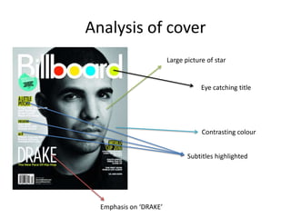 Analysis of cover
Large picture of star
Eye catching title
Contrasting colour
Subtitles highlighted
Emphasis on ‘DRAKE’