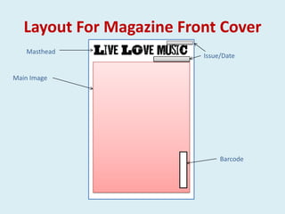Layout For Magazine Front Cover
   Masthead
                          Issue/Date


Main Image




                               Barcode
 