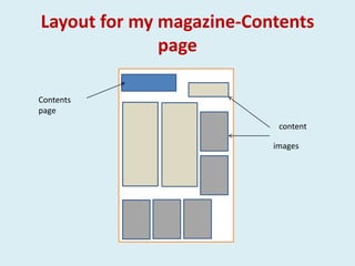 Layout for my magazine-Contents
              page

Contents
page
                           content

                          images
 