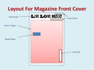 Layout For Magazine Front Cover
   Masthead
                          Issue/Date


Main Image




Cover lines




                               Barcode
 