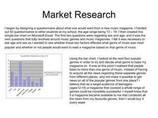 Market Research I began by designing a questionnaire about what one would want from a new music magazine. I handed out 50 questionnaires to other students at my school, the age range being 13 – 18. I then created this simple bar chart on Microsoft Excel. The first two questions were regarding sex and age, and it was the next questions that fully revolved around music genres and music magazines. I felt it was necessary to ask age and sex as I wanted to see whether these two factors effected what genre of music was most popular and whether or not people would want to read a magazine based on that genre of music.   Using the bar chart, I looked at the next four popular genres in order to try and decide what genre to base my magazine on. It was at this point I realised that people listen to more than one genre of music, instead of having to acquire all the news regarding these separate genres from different places, why not make it possible to get news on all of the popular genres from one place? I believe that as a target audience of teenagers (ages12-19) a magazine that covered a whole range of genres could be incredibly successful. I myself know that if a magazine became available to me that contained all the news from my favourite genres, then I would buy it every week  
