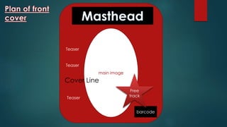 main image 
Teaser 
Teaser 
Cover Line 
Teaser 
Free 
track 
barcode 
 