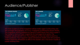 Audience/Publisher 
The main audience of the magazine will be males aged 15-24 as they are 
the average demographic for music magazines published by Bauer Media. 
The magazine will be published by Egmont Publishing as they have a gap in 
the market in terms of their magazines for teenagers and adults. The 
publisher will also benefit from the magazine as they are able to reach a 
wider audience. The magazine will be released bi-weekly and will cost £3 to 
make it relatively affordable as 40% of the readers are in the lower-middle or 
upper-working class. 
 