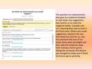 This question on improvements
also gave our audience freedom
to note down any suggestions
they had for us to make the
magazine better. 3 people said
‘no’, meaning they saw no fault in
the front cover. Others also made
suggestions, however the one
that stood out most for us, was
the comment that one of our
actors shirts were too bright and
blue, take the emphasis away
from it being a horror genre.
Taking this on board, this feature
was changed to make sure it fitted
the horror genre perfectly.
 