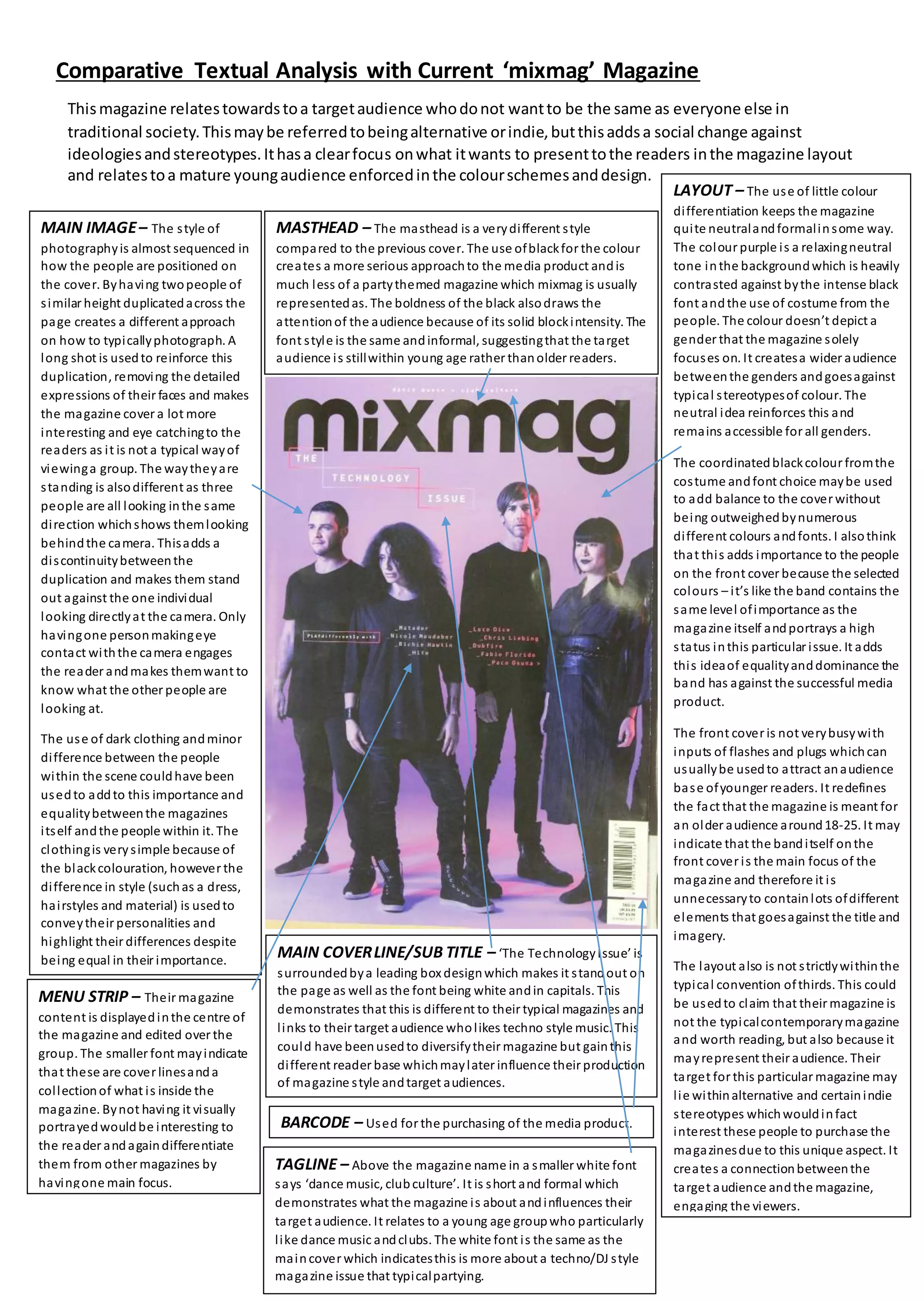 Comparative Textual Analysis with Current ‘mixmag’ Magazine
MASTHEAD – The masthead is a verydifferent style
compared to the previous cover. The use ofblackfor the colour
creates a more serious approachto the media product andis
much less of a partythemed magazine which mixmag is usually
representedas. The boldness of the black alsodraws the
attentionof the audience because of its solid blockintensity. The
font style is the same andinformal, suggestingthat the target
audience is stillwithin young age rather thanolder readers.
Thismagazine relatestowardstoa targetaudience whodonot wantto be the same as everyone else in
traditional society.Thismaybe referredtobeingalternative orindie,butthisaddsa social change against
ideologiesandstereotypes.Ithasa clearfocus onwhat itwants to presenttothe readers inthe magazine layout
and relatestoa mature youngaudience enforcedinthe colourschemesanddesign.
MENU STRIP – Their magazine
content is displayedinthe centre of
the magazine and edited over the
group. The smaller font mayindicate
that these are cover linesanda
collectionof what is inside the
magazine. Bynot having it visually
portrayedwouldbe interesting to
the reader andagaindifferentiate
them from other magazines by
havingone main focus.
MAIN COVERLINE/SUB TITLE – ‘The TechnologyIssue’ is
surroundedbya leading box designwhich makes it standout on
the page as well as the font being white andin capitals. This
demonstrates that this is different to their typical magazines and
links to their target audience wholikes techno style music. This
could have beenusedto diversifytheir magazine but gainthis
different reader base whichmaylater influence their production
of magazine style andtarget audiences.
MAIN IMAGE– The style of
photographyis almost sequenced in
how the people are positioned on
the cover. Byhaving twopeople of
similar height duplicatedacross the
page creates a different approach
on how to typicallyphotograph. A
long shot is usedto reinforce this
duplication, removing the detailed
expressions of their faces and makes
the magazine cover a lot more
interesting and eye catchingto the
readers as it is not a typical wayof
viewinga group. The waytheyare
standing is alsodifferent as three
people are all looking inthe same
direction whichshows themlooking
behindthe camera. Thisadds a
discontinuitybetweenthe
duplication and makes them stand
out against the one individual
looking directlyat the camera. Only
havingone personmakingeye
contact withthe camera engages
the reader andmakes themwant to
know what the other people are
looking at.
The use of dark clothing andminor
difference between the people
within the scene couldhave been
usedto addto this importance and
equalitybetweenthe magazines
itself andthe people within it. The
clothingis verysimple because of
the blackcolouration, however the
difference in style (suchas a dress,
hairstyles and material) is usedto
conveytheir personalities and
highlight their differences despite
being equal in their importance.
LAYOUT – The use of little colour
differentiation keeps the magazine
quite neutralandformalinsome way.
The colour purple is a relaxingneutral
tone inthe backgroundwhich is heavily
contrasted against bythe intense black
font andthe use of costume from the
people. The colour doesn’t depict a
gender that the magazine solely
focuses on. It createsa wider audience
betweenthe genders andgoesagainst
typical stereotypesof colour. The
neutral idea reinforces this and
remains accessible for all genders.
The coordinatedblackcolour fromthe
costume andfont choice maybe used
to add balance to the cover without
being outweighedbynumerous
different colours andfonts. I alsothink
that this adds importance to the people
on the front cover because the selected
colours – it’s like the band contains the
same level ofimportance as the
magazine itself andportrays a high
status inthis particular issue. It adds
this ideaof equalityanddominance the
band has against the successful media
product.
The front cover is not verybusywith
inputs of flashes and plugs whichcan
usuallybe usedto attract anaudience
base ofyounger readers. It redefines
the fact that the magazine is meant for
an older audience around18-25. It may
indicate that the banditself onthe
front cover is the main focus of the
magazine and therefore it is
unnecessaryto containlots ofdifferent
elements that goesagainst the title and
imagery.
The layout also is not strictlywithinthe
typical convention ofthirds. This could
be usedto claim that their magazine is
not the typicalcontemporarymagazine
and worth reading, but also because it
mayrepresent their audience. Their
target for this particular magazine may
lie withinalternative and certainindie
stereotypes whichwouldinfact
interest these people to purchase the
magazinesdue to this unique aspect. It
creates a connectionbetweenthe
target audience andthe magazine,
engaging the viewers.
BARCODE – Used for the purchasing of the media product.
TAGLINE – Above the magazine name in a smaller white font
says ‘dance music, clubculture’. It is short and formal which
demonstrates what the magazine is about andinfluences their
target audience. It relates to a young age groupwho particularly
like dance music andclubs. The white font is the same as the
maincover which indicatesthis is more about a techno/DJ style
magazine issue that typicalpartying.
 