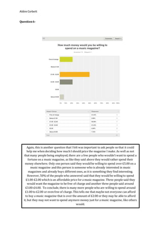 Abbie Corbett
Question6-
Again, this is another question that I felt was important to ask people so that it could
help me when deciding how much I should price the magazine I make. As well as not
that many people being employed, there are a few people who wouldn’t want to spend a
fortune on a music magazine, as like they said above they would rather spend their
money elsewhere. Only one person said they would be willing to spend over £5.00 on a
music magazine and this person is someone who is already interested in music
magazines and already buys different ones, as it is something they find interesting.
However, 50% of the people who answered said that they would be willing to spend
£1.00-£2.00 which is an affordable price for a music magazine. Three people said they
would want the magazine to be free of charge and another three people said around
£3.00-£4.00. To conclude, there is many more people who are willing to spend around
£1.00 to £2.00 or even free of charge. This tells me that maybe not everyone can afford
to buy a music magazine that is over the amount of £2.00 or they may be able to afford
it, but they may not want to spend anymore money just for a music magazine, like others
would.
 