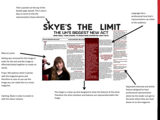 Magazine representation