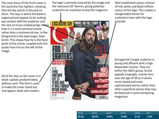The main focus of the front cover is
the band the Foo Fighters, showing
that the key article is focused on
them. The way in which the band is
organised and appear to be making
eye contact with the audience and
the lack of music-related props shows
how it is a more personal article
rather than a commercial one. In the
foreground is the lead singer, Dave
Grohl. This shows how he is the focal
point of the article, coupled with the
quote from him to the left of the
image.
The logo is partially covered by the image and
the ‘exclusive CD’ banner, giving potential
customers an incentive to buy the magazine.
Well established colour scheme
of red, white and black reflects
colour of the logo. This creates a
recognisable theme for
customers even with the logo
covered.
Q magazine’s target audience is
young and affluent with a high
disposable income. They are
within the ABC1 group. Q also
appeals to people, mainly men,
over the age of 30 as it covers
music based and more
sophisticated stories rather than
other superficial stories that may
be featured in some competing
magazines.
All of the text on the cover is in
block capitals predominately
without serif. This font is used
to make the cover stand out
and appear sleek and modern.
 