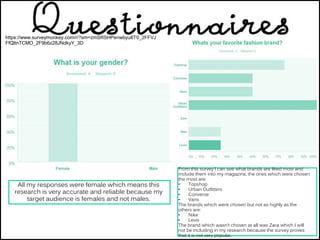 https://www.surveymonkey.com/r/?sm=zmSRSHPenwbyu8T0_2FFVJ
FfQltnTCMO_2F9b6z28JNdkyY_3D
All my responses were female which means this
research is very accurate and reliable because my
target audience is females and not males.
From this survey I can see what brands are liked most and
include them into my magazine, the ones which were chosen
the most are:
• Topshop
• Urban Outfitters
• Converse
• Vans
The brands which were chosen but not as highly as the
others are:
• Nike
• Levis
The brand which wasn’t chosen at all was Zara which I will
not be including in my research because the survey proves
that it is not very popular.
 