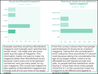 .8 people said they would buy Wonderland
magazine and 3 people each said that they
would ‘never’, ‘not really’ and ‘yes every
week’ buy this type of magazine. This
information makes me want to make my
magazine better than Wonderland issues
because I want every one to be between
‘sometimes’ and ‘yes every week’ for my
own magazine. This survey has helped me
take aspects of Wonderland magazine but
change a lot of it to suit more of my target
market.
From this survey it shows that most people
spend between 8-10 pound on a fashion
magazine. Taking this into consideration I
think I will price mine around the 5-7 pound
mark because taking into consideration the
age of my target market, I want it to be
affordable but still classed as high end
style, so people feel that satisfaction when
buying it. I know that not as many people
chose the 5-7 on the survey but I want my
magazine to be different and appeal to
anyone's budget.
 