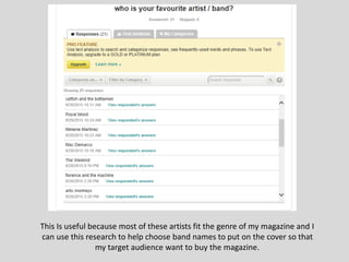 This Is useful because most of these artists fit the genre of my magazine and I
can use this research to help choose band names to put on the cover so that
my target audience want to buy the magazine.
 
