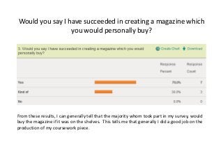 Would you say I have succeeded in creating a magazine which
                 you would personally buy?




From these results, I can generally tell that the majority whom took part in my survey, would
buy the magazine if it was on the shelves. This tells me that generally I did a good job on the
production of my coursework piece.
 