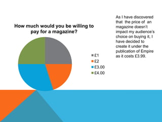 As I have discovered
                                           that the price of an
How much would you be willing to           magazine doesn’t
     pay for a magazine?                   impact my audience’s
                                           choice on buying it, I
                                           have decided to
                                           create it under the
                                           publication of Empire
                                   £1      as it costs £3.99.
                                   £2
                                   £3.00
                                   £4.00
 