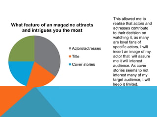 This allowed me to
What feature of an magazine attracts         realise that actors and
                                             actresses contribute
    and intrigues you the most               to their decision on
                                             watching it, as many
                                             are loyal fans of
                          Actors/actresses   specific actors. I will
                                             insert an image of my
                          Title              actor that will assure
                                             me it will interest
                          Cover stories      audience. As cover
                                             stories seems to not
                                             interest many of my
                                             target audience, I will
                                             keep it limited.
 