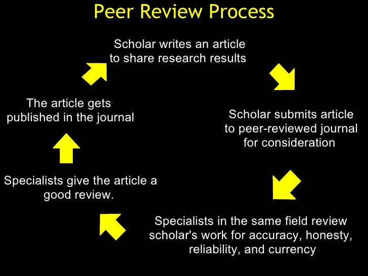 Magazines vs. Peer-Reviewed Journals