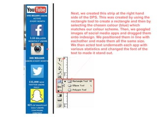 Next, we created this strip at the right hand
side of the DPS. This was created by using the
rectangle tool to create a rectangle and then by
selecting the chosen colour (blue) which
matches our colour scheme. Then, we googled
images of social media apps and dragged them
onto indesign. We positioned them in line with
eachother and made them all the same size.
We then acted text underneath each app with
various statistics and changed the font of the
text to made it stand out.
 