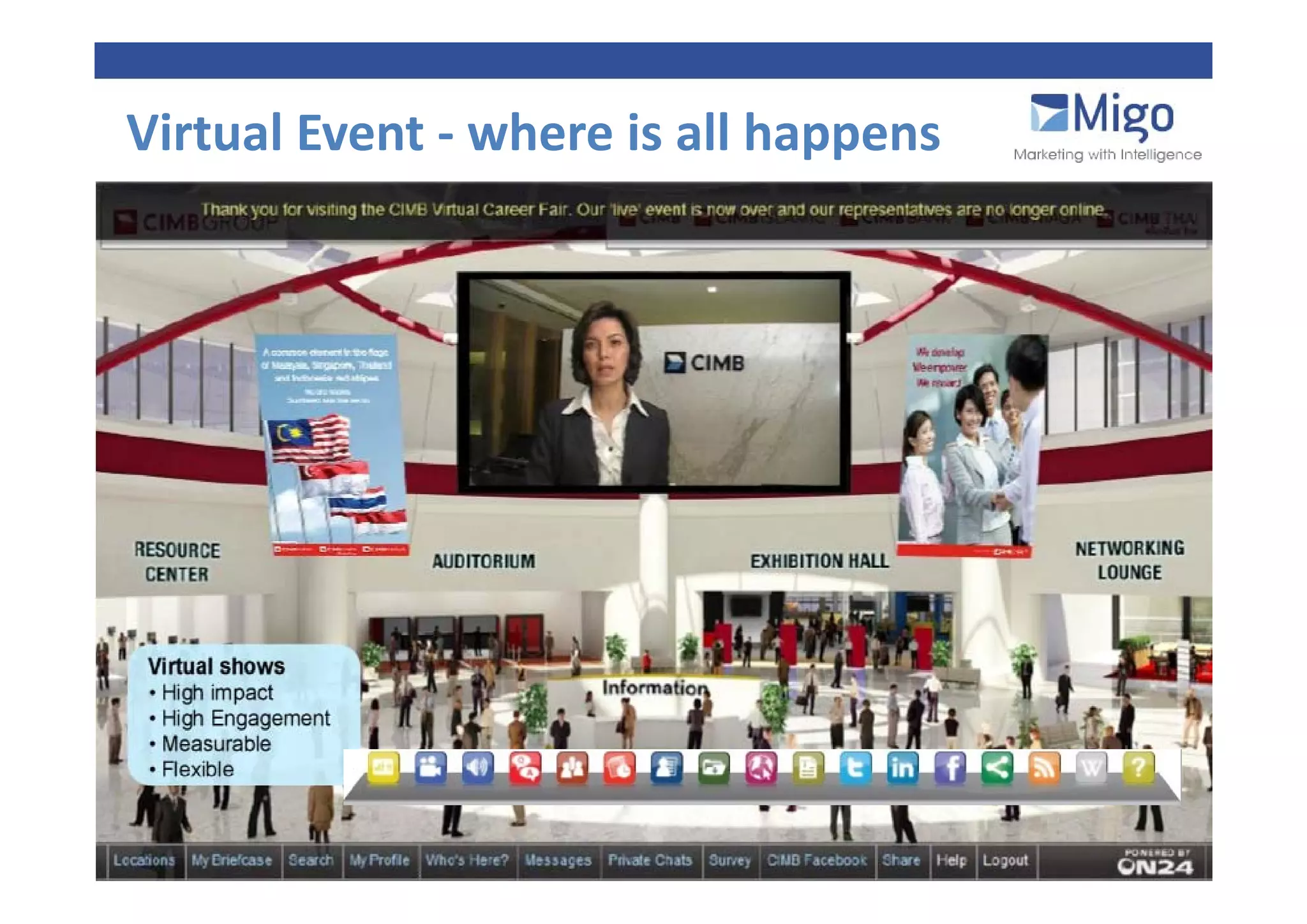 Virtual Event  where is all happens
Virtual Event ‐ where is all happens
 