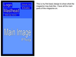 This is my first basic design to show what the
magazine may look like. I have all the main
parts of the magazine on.
 