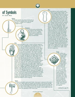 MALA

of Symbols
                                                                                                       Good spirits are said to dwell in mala.
                                                                                                          There are many kinds of malas to rep-
                                                                                                           resent different aspects of life and
                                                                                                            creation. Mala in the form of garland
Sri Guru Maa                                                                                                 represents victory. Shiva wears the
                                                                                                             mala of skulls at the time of the dis-
               KHADGA                                                                                       solutions and devolutions of worlds
               The Khadga signifies the power of destruction as                                            and their inhabitants through cyclic
                  well as spiritual wisdom which cuts through                                            time. Vishnu mala is the mala of victo-
                    ignorance (Avidya). It is a symbol of                                             ry, Brahma’s mala represents the spiritual
                      enlightenment.                                                               aspect and the eternity of cyclic time. The
                                                                                                   other mala is Japa Mala made of beads. It
                                                                                                   may be either of the Rudraksha, Tulshi,
                                                                                                   Spatika, Chandan (sandlewood), silver, gold,
                                               KAMANDALU                                           pearl, etc. Through the repetition of sacred
                                                   It is used by ascetics and denoting             names on malas, sin is cancelled out and
                                                      the mendicant’s life. Brahma has             worldy distractions are minimized. By con-
                                                        this water pot as an emblem.               stantly invoking holy names and syllables
                                                         When regarded as filled with              thus, the devotee is brought closer to the
                                                         ambrosia, it symbolizes knowl-            presence of God. Life’s aim for a devoted
                                                         edge and immortality.                     Indian is libration (Moksha) or self-realiza-
                                                                                                   tion, final union with the supreme; it is
                                                                                                   reached by services, devotion, sadhana and
                                                                                                   total self-surrender. On mala, devotees recite
                                                                                                   sacred mantras. Mantra recitations are con-
                                                                                                   sidered to erase sin from within and sanctify
                    AGNI                                                                           the worshipper. While mind and body are
                          It represents shakti or soul, it exists in all three regions as          respectively occupied with the movement of
                             terrestrial fire, as lightning in the atmosphere, and as sun          beads and the repetition of a single word or
                               in the sky. Fire links heaven and earth, and was an                 phrase, one withdraws into a place of still-
                                essential part of vedic sacrificial ritual. As the flames          ness and completeness.
                                always rise heavenwards, Agni acted as bearer of the
                                oblations to the deities, and is said to have as many
                                forms as there are sacrifices. The vedic fire sacrifice                               CHAKRA
                               symbolically reproduced the cosmic order and strength-                                     The cyclical con-
                             ened the creative potencies of the gods. There are ten                                           cept of contiuous
                          main forms of fire, the first five are natural forms and the                                          change is asso-
                    next five ritual forms: (1) ordinary fire, either visible or poten-                                          ciated with
                    tial; (2) lightning; (3) the sun; (4) the fire of the digestive                                               the wheel.
                    process common to all living beings; (5) fire of destruction                                                  The Chakra
                    (volcanic fire), born in the primeval waters, it remains dormant                                              represented
                    until the end of the age when it flares forth and destroys the                                               with height
                    world; (6) the brahman agni which appears spontaneously                                                     spokes denotes
                    when a specific manta is uttered during sacrifice , whilst the fire                                       the eight direc-
                    sticks are revolving; (7) Prajapatya Agni at the time of sacred                                        tional point and
                    thread; (8) Grahapaty Agni, the householder’s fire; (9)                                           signifying universal
                    Dakshina Agni, fire of the ancestors who dwell in the south.                                      supremacy. The rim of
                    This fire is also used for rites exorcism; (10) Kravydda Agni, of                                 the wheel symbolizes
                    the funeral fire. Metaphysically, fire represents the rajoguna, the                               the world in its entire-
                    ‘active’ principle and He is the greatest manifestation of energy                                 ty, the unending, inex-
                    on earth. Agni is the symbol of cosmic destruction at the end of                                  orable progression of
                    the age and therefore is associated with the destructive aspect                                   the cycle of life, death
                    of Shiva. But fire also destroys ignorance and by extension, it                                   and rebirth. The rotary
                    symbolizes knowledge (jnana) and hence Agni is worshiped for                                      movement of the whell
                    intellectual brilliance and for longevity.                                                        denotes creation out of
                                                                                                                      the non-manifested
                                                                                                                      substratum, thus indi-
                        DAMARU                                                                                        cating the necessity for
                         It denotes primordial causal sound (Nada). Great power is inherent in the nada of            change which has both
                             the drum, which marks the evolution and devolution of the universe through               creative and destruc-
                               the aeons. The upward pointing triangle of the drum represents the linga, the          tive aspecdts.
                                downward watery triangle, the Yoni. The two denote the two aspects of cre-
                                 ative force. At the meeting point of the triangles, creation begins when sep-
                                 arated, the dissolution of the world occurs.                                              continued on page 49...


                                                                The Journal of Vedic Heritage

                                                                            19
 