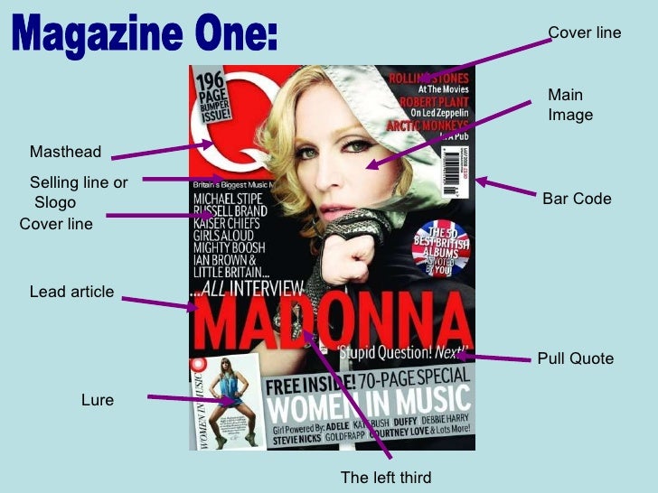 magazines whats on the front magazines whats on the front